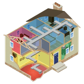 American Standard Zoning